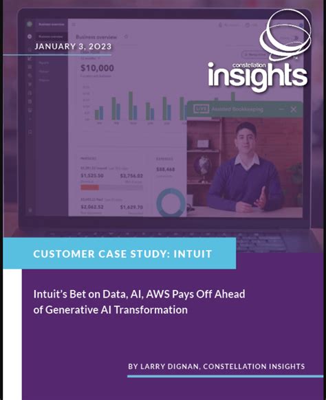 Intuit's 2 Big Bets Are Paying Off .